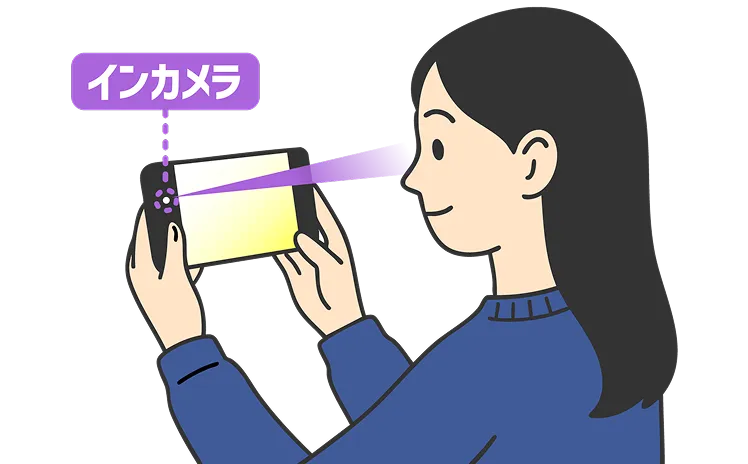 AIアイトラッキング