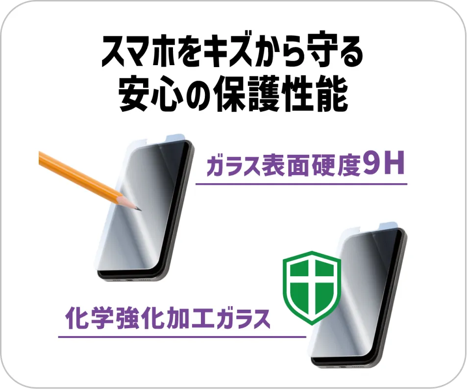 スマホをキズから守る　安心の保護性能