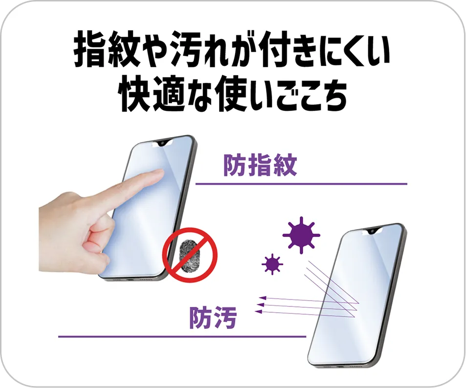 指紋や汚れが付きにくい快適な使いごごち